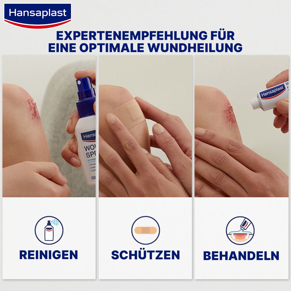 Drei Bilder: Wunde reinigen, schützen, behandeln. Produkte: Wundspray, Pflaster, Wundheilsalbe.