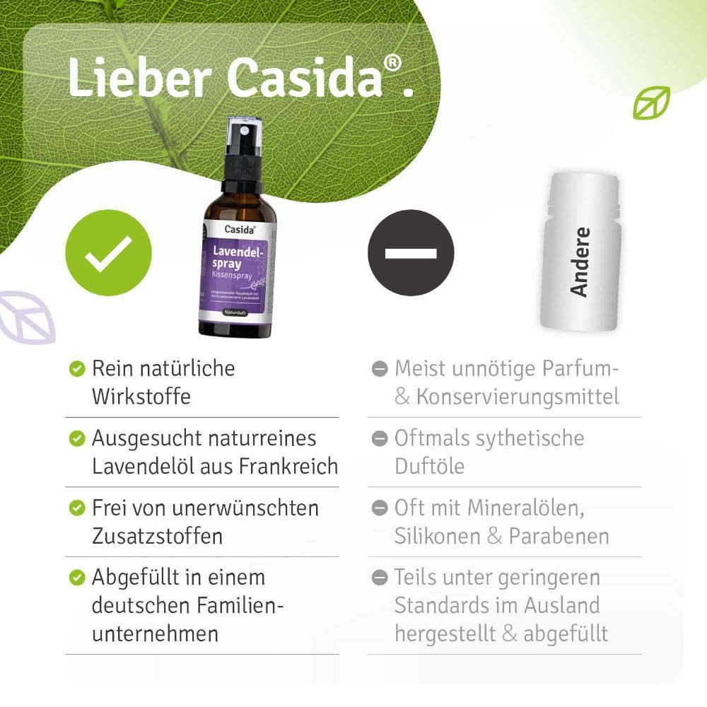Produktflasche mit Text. Text: Lieber Casida®. Rein natürliche Wirkstoffe. Ausgesucht naturreines Lavendelöl aus Frankreich. Frei von unerwünschten Zusatzstoffen.