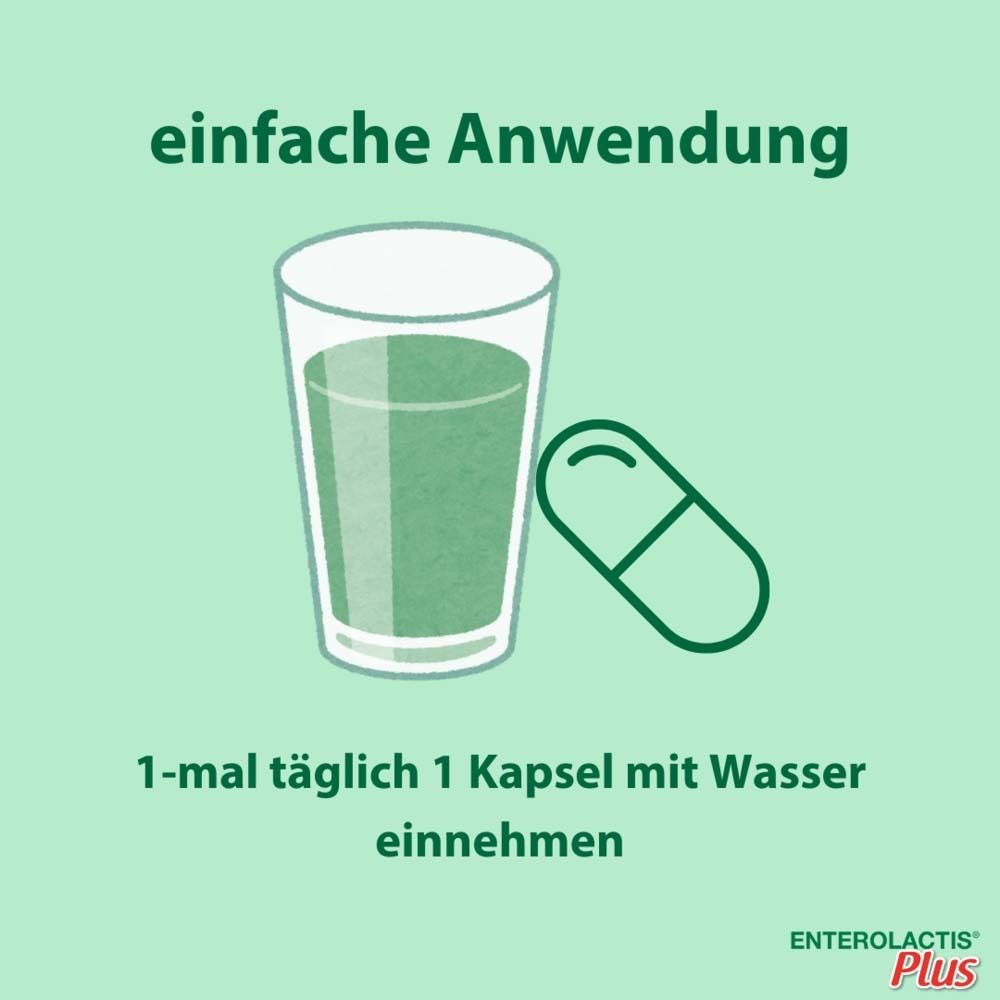 Grafik: Einnahme einer Kapsel mit Wasser. Glas mit Wasser, grüne Kapsel. Grüner Hintergrund. Text: Einfache Anwendung.