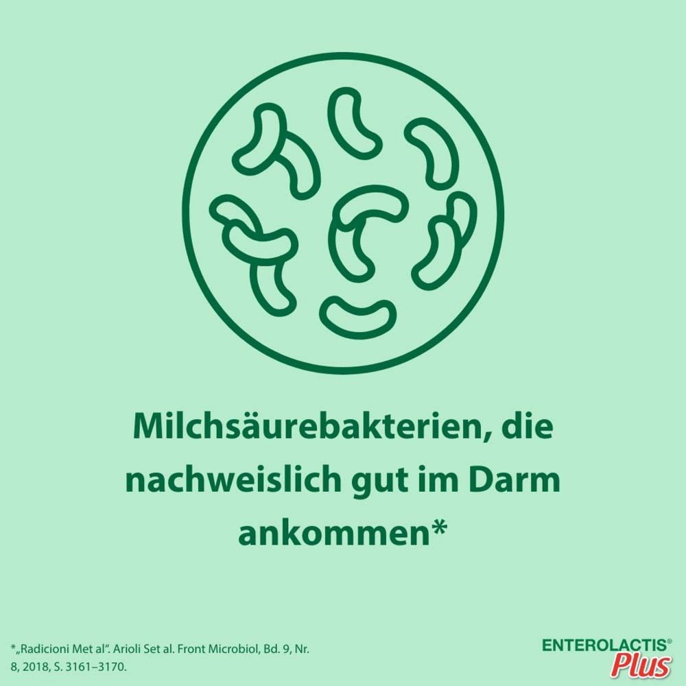 Grafik: Milchsäurebakterien. Verschiedene Formen in einem Kreis. Grüner Hintergrund. Text: Gut im Darm ankommend.