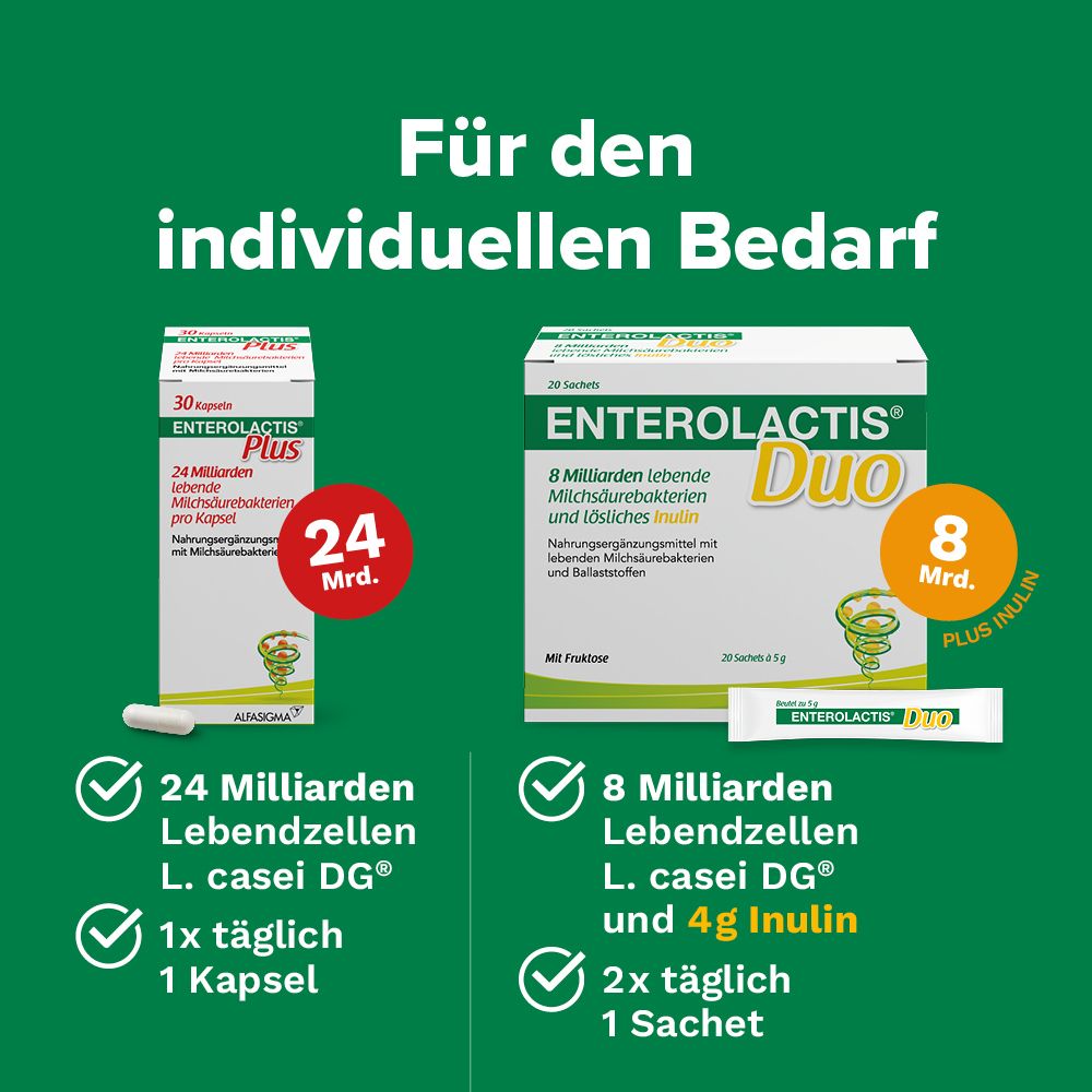Vergleich: Enterolactis Plus (24 Mrd. L. casei DG, 1 Kapsel) und Enterolactis Duo (8 Mrd. L. casei DG, 4g Inulin, 1 Sachet).