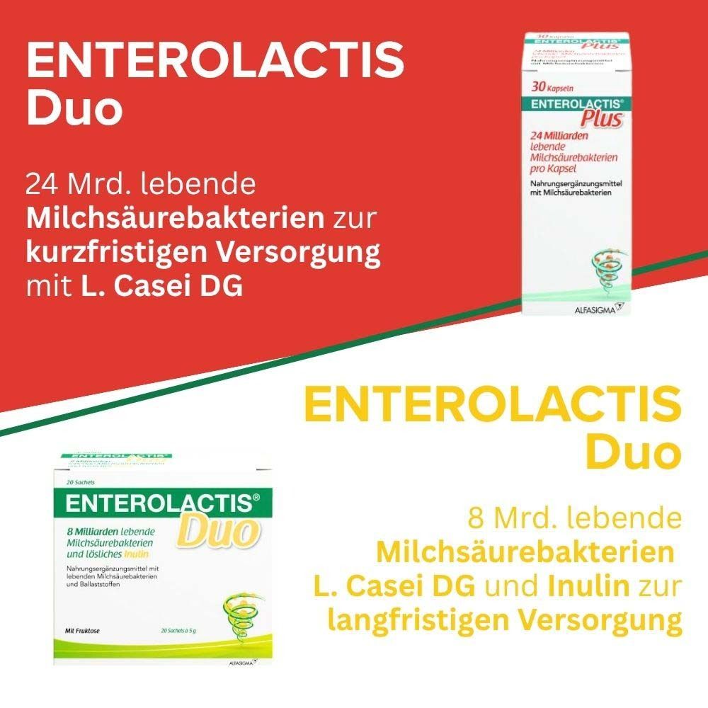 Enterolactis Duo Packungen. Text: 24 Mrd. lebende Milchsäurebakterien zur kurzfristigen Versorgung. 8 Mrd. lebende Milchsäurebakterien zur langfristigen Versorgung.