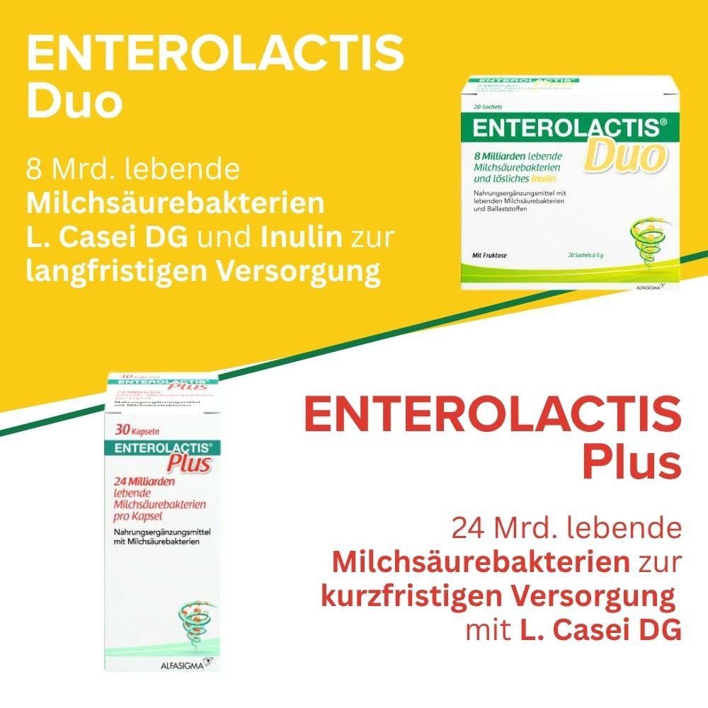 Enterolactis Duo und Plus Packungen. Text: 8 Mrd. lebende Milchsäurebakterien. 24 Mrd. lebende Bakterien.
