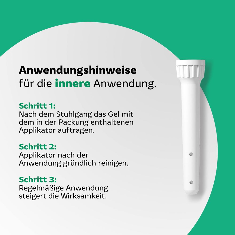 Anwendungshinweise ActiProct Gel für die innere Anwendung mit Applikator.