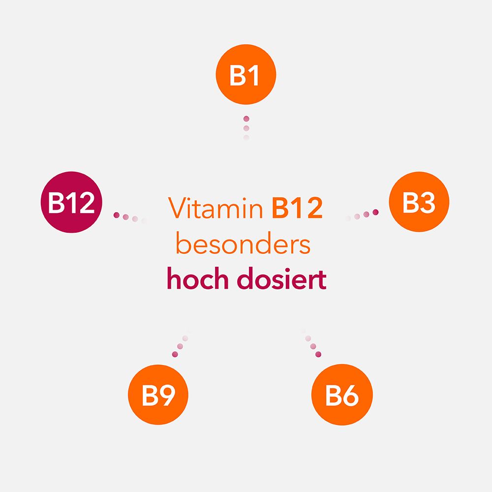 Neuropax-ratiopharm forte mit Uridinmonophosphat (UMP), Vitamin B12 und Folsäure zur Unterstützung der Nervenregeneration