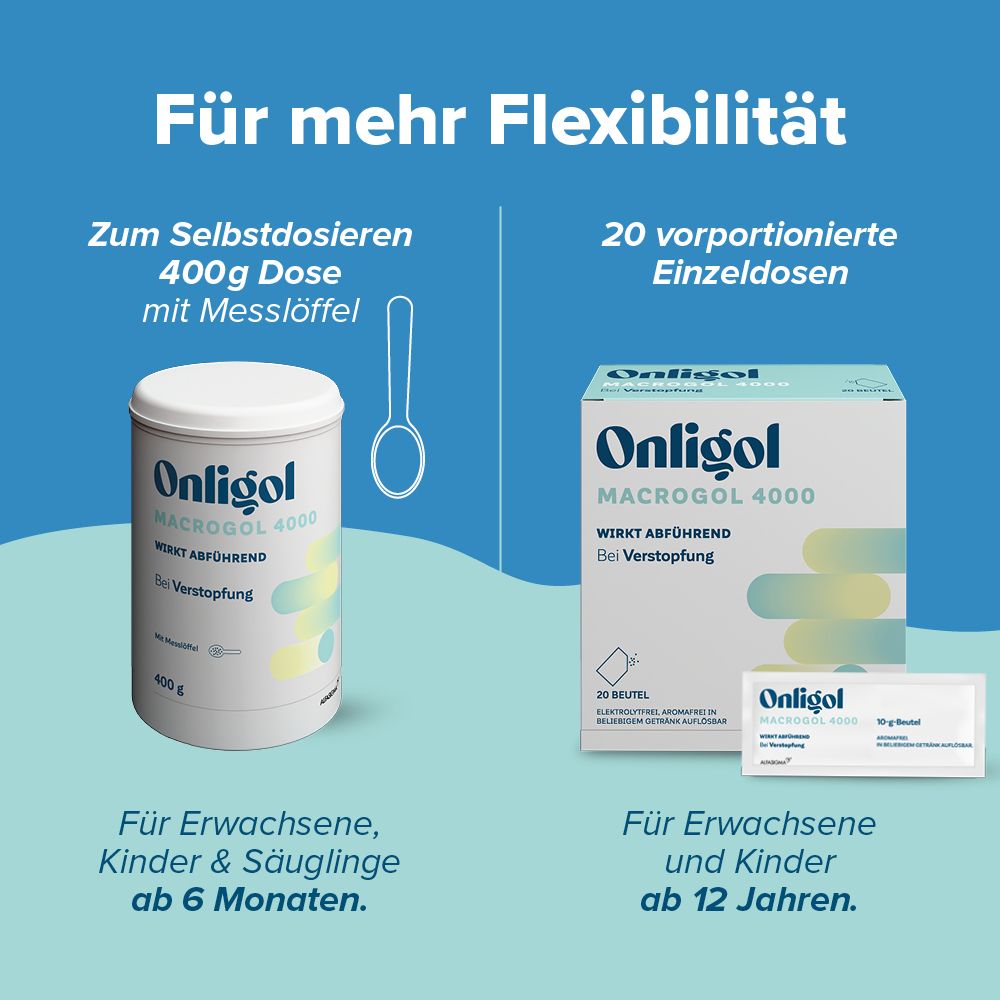 Vergleich: 400g Dose mit Messlöffel und 20 Einzelportionen Onligol.