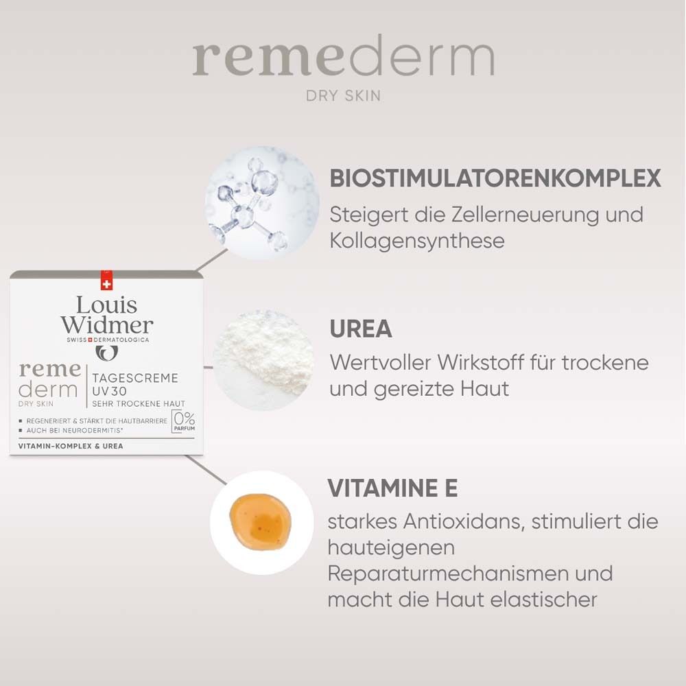 Produkt-Inhaltsstoffe: Biostimulatorenkomplex, Urea, Vitamin E. Creme-Dose mit Text: Tagescreme UV 30.