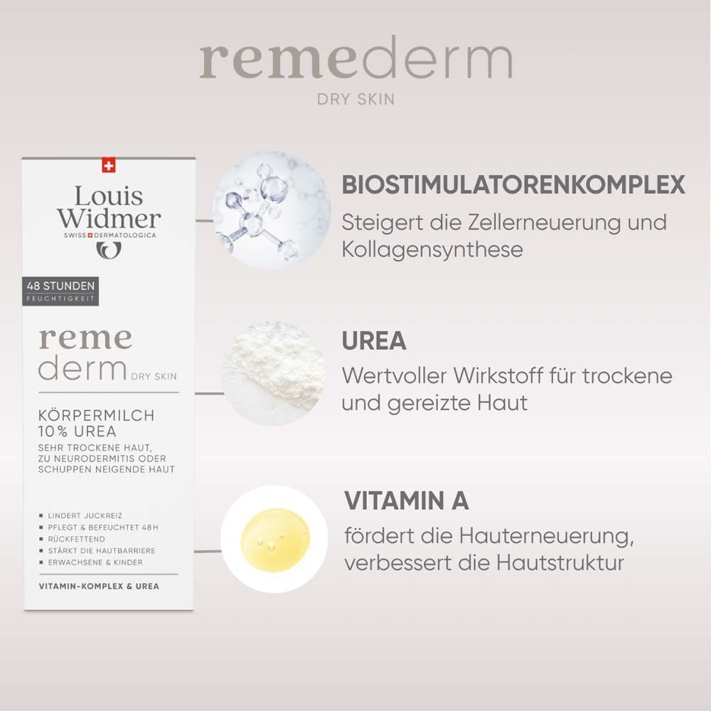 Louis Widmer remederm Körpermilch 10% Urea. Text: Biostimulatorenkomplex, Urea, Vitamin A. 48 Stunden Feuchtigkeit.