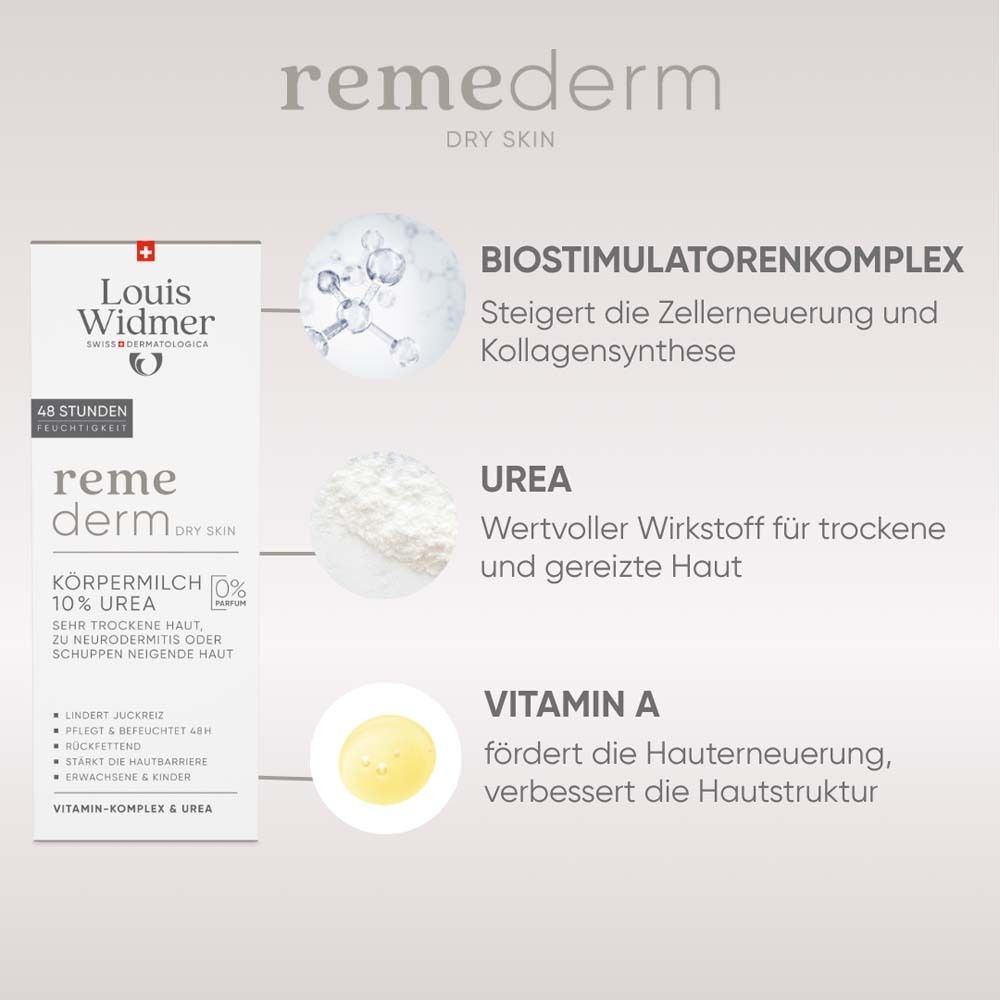 Produktabbildung mit Texten. Louis Widmer remederm Körpermilch 10% Urea. Text: BIOTIMULATORENKOMPLEX, UREA, VITAMIN A. Inhaltsstoffe.