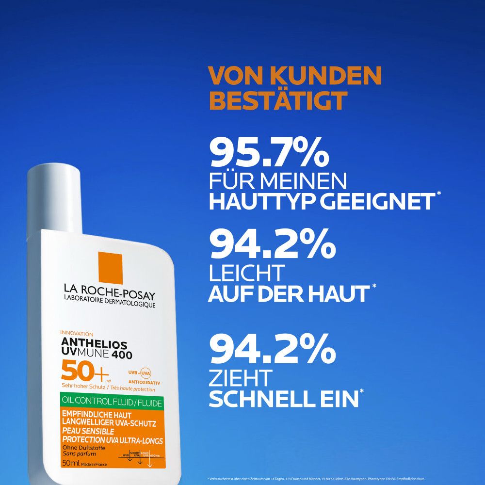 La Roche-Posay Anthelios Oil Control Fluid LSF 50+ Sonnencreme. Kundenbewertung: 95,7% für meinen Hauttyp geeignet, 94,2% leicht, 94,2% zieht schnell ein.