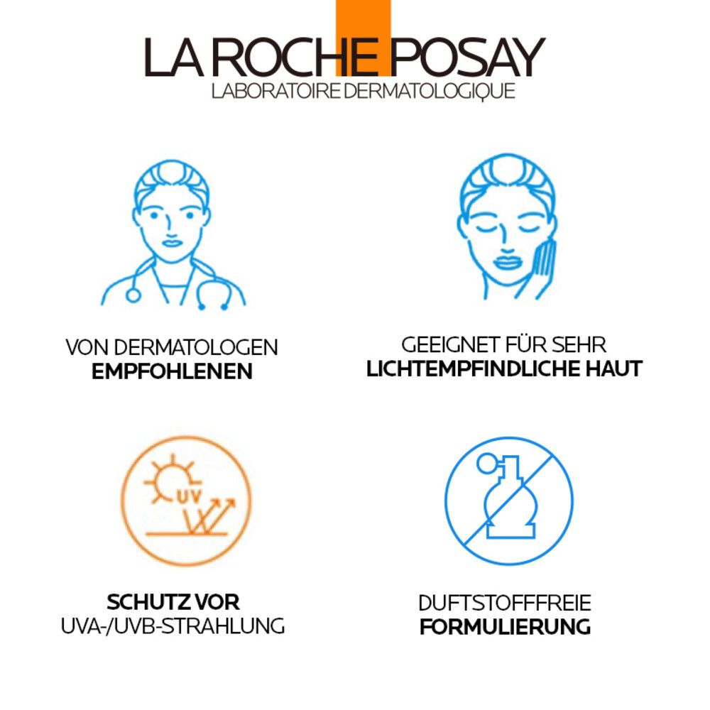 Symbole: Von Dermatologen empfohlen, für sehr lichtempfindliche Haut geeignet, Schutz vor UVA/UVB-Strahlung, parfümfreie Formulierung.
