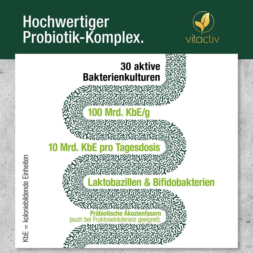 Grafik: Hochwertiger Probiotik-Komplex. 30 aktive Bakterienkulturen, 100 Mrd. KBE/g, 10 Mrd. KBE pro Tagesdosis.