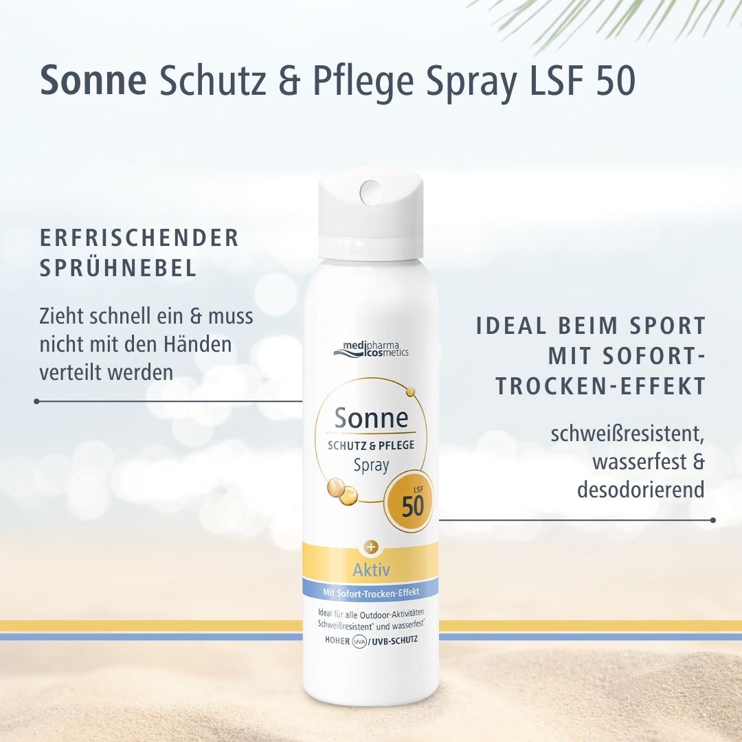 Sonne Schutz & Pflege Spray LSF 50. Produktflasche mit Text. Ideal beim Sport. Schnell trocknend, schweißresistent.