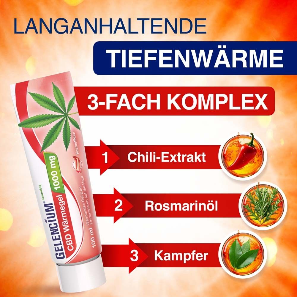 Infografik: Langanhaltende Tiefenwärme. 3-fach Komplex: Chili-Extrakt, Rosmarinöl, Kampfer. Gel-Tube im Hintergrund.