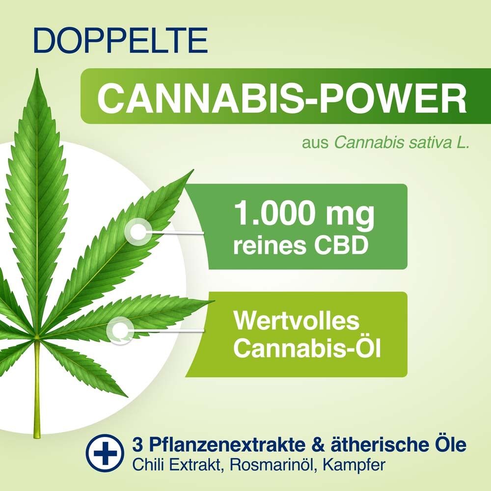Infografik: Cannabis-Power. 1.000 mg reines CBD, wertvolles Cannabis-Öl. 3 Pflanzenextrakte & ätherische Öle.