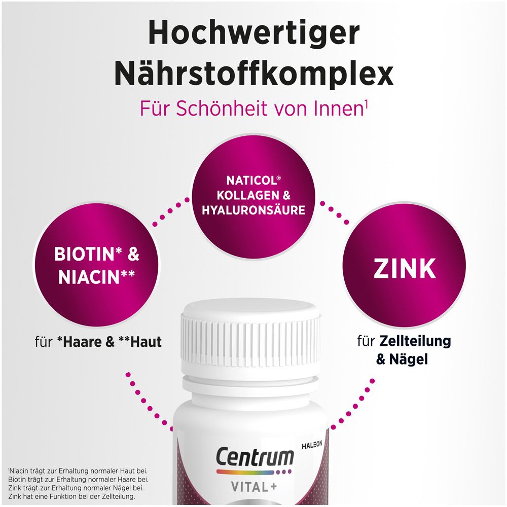 Nährstoffkomplex. Flasche Centrum Vital+. Inhaltsstoffe: Biotin & Niacin, Zink, Naticol Kollagen & Hyaluronsäure.