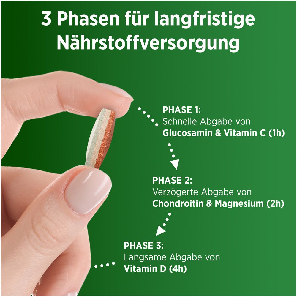 Hand hält Tablette. Text: 3-Phasen-Tablette. Schnelle, verzögerte und langsame Freisetzung von Nährstoffen.
