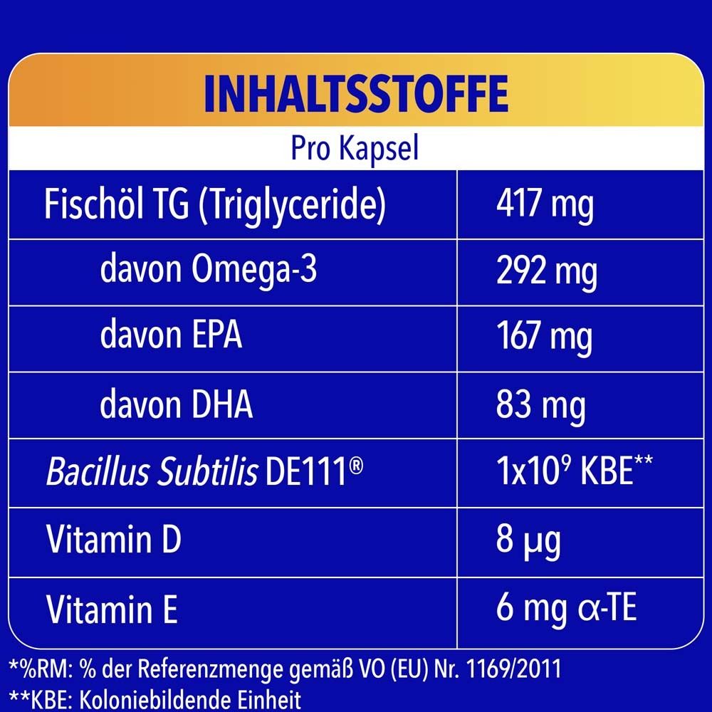 Inhaltsstofftabelle mit Fischöl, Omega-3, EPA, DHA, Bacillus Subtilis, Vitamin D und E.