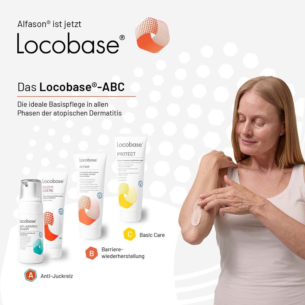 Produktreihe mit Creme-Tuben und Flasche. Frau trägt Creme auf. Text: Locobase, ABC für atopische Dermatitis.