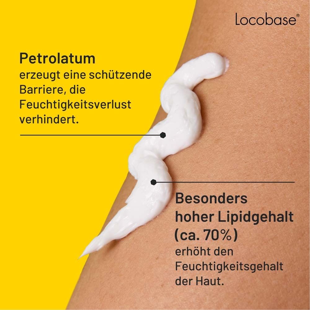Creme auf Haut. Text: Petrolatum schützt. Hoher Lipidanteil (ca. 70%) erhöht Feuchtigkeit.