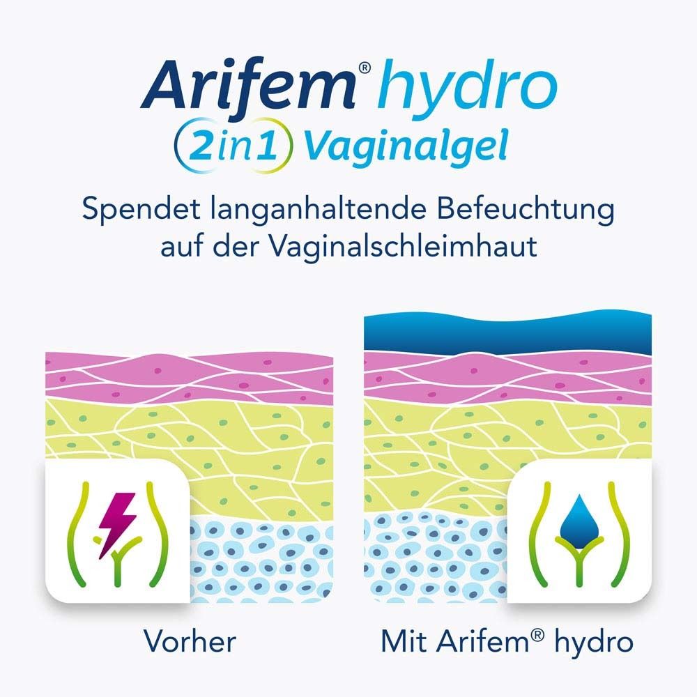 Arifem® hydro 2in1 Vaginalgel