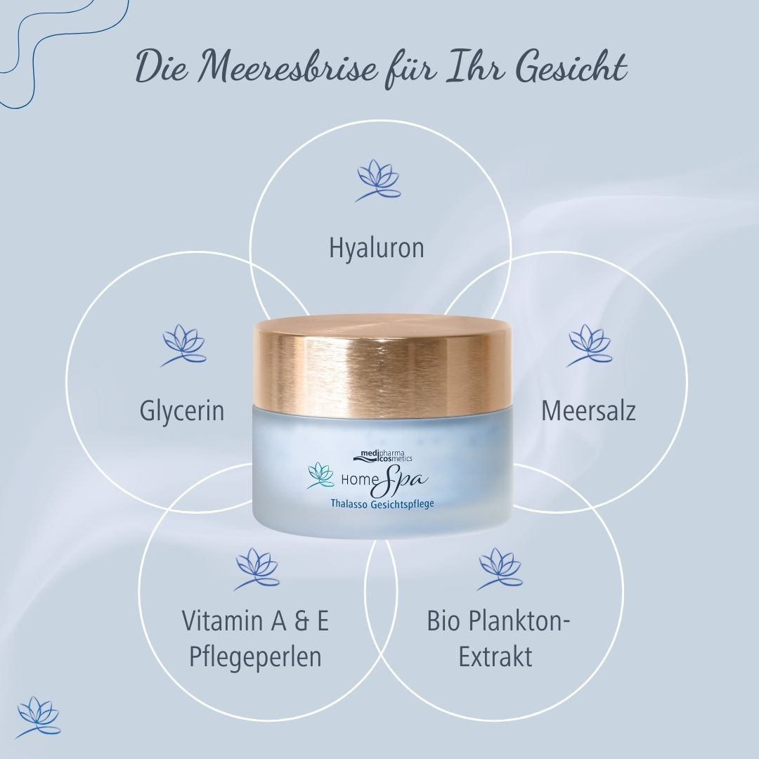 Creme-Gel mit Deckel. Aufschrift: Home Spa. Grafiken mit Text: Hyaluron, Meersalz, Glycerin.