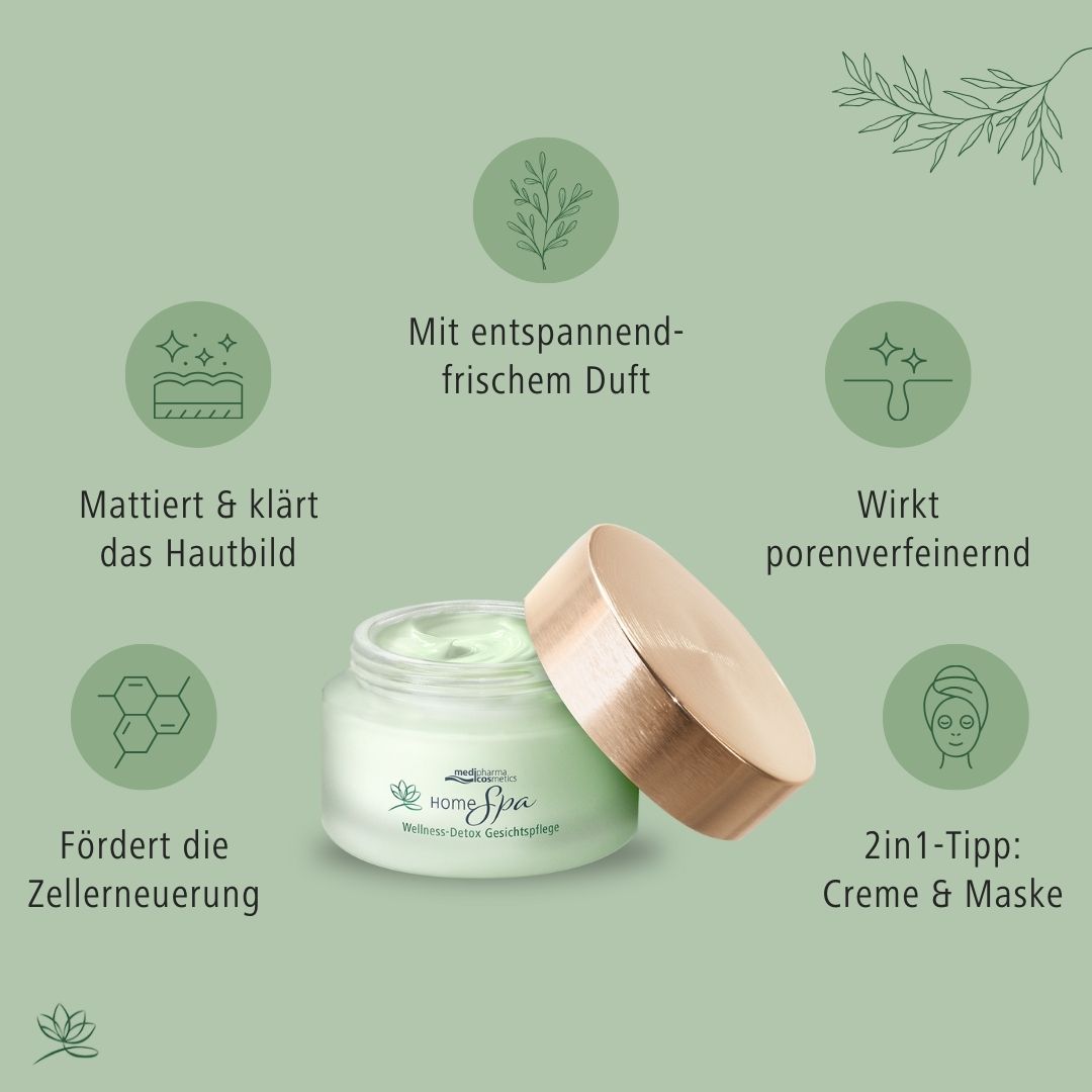 Creme-Tiegel mit geöffnetem Deckel. Grafiken zeigen Inhaltsstoffe und Eigenschaften.