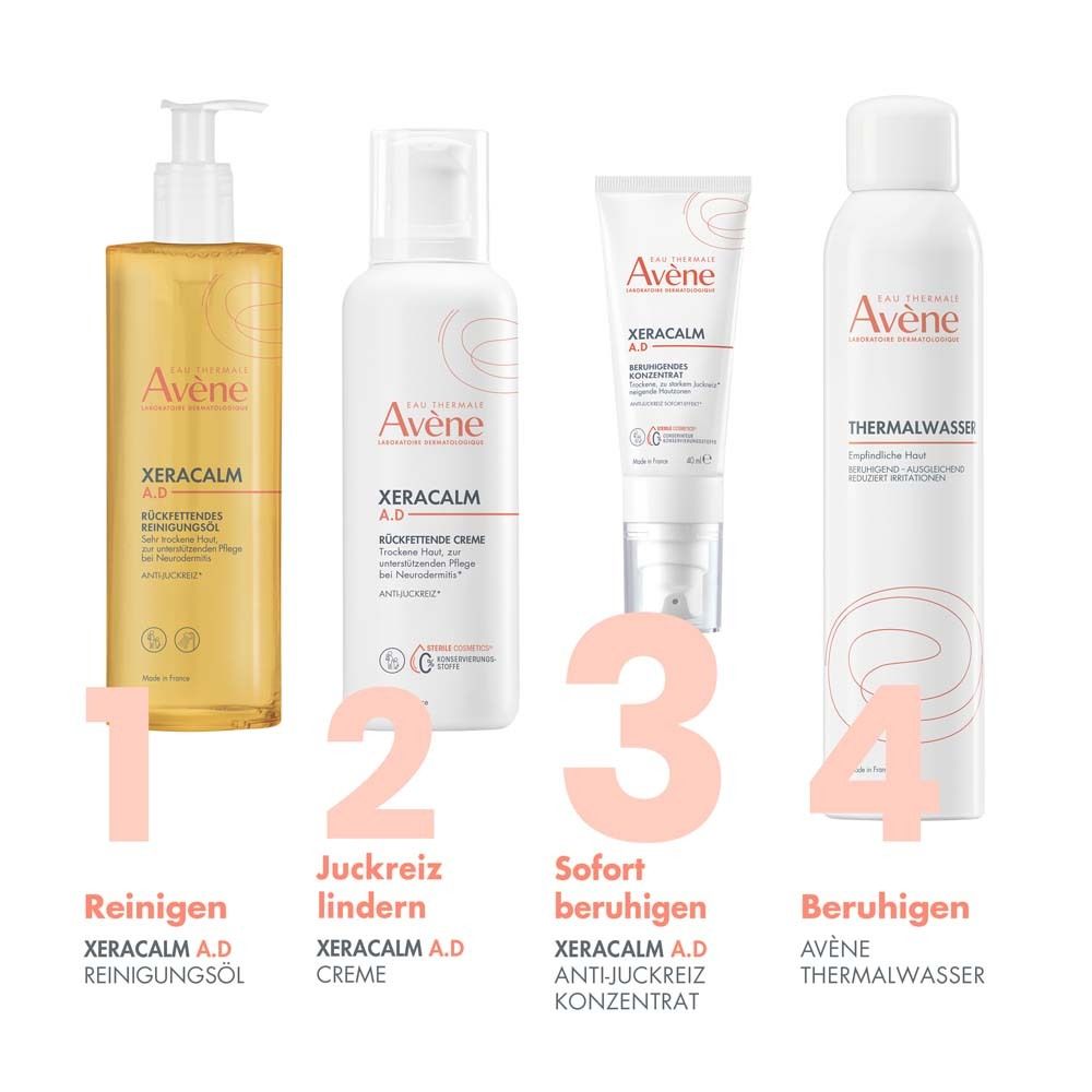 Vier Produkte: Reinigungsöl, Creme, Konzentrat, Thermalwasser. XERACALM A.D. Produkte. Beschriftung mit Nummern.