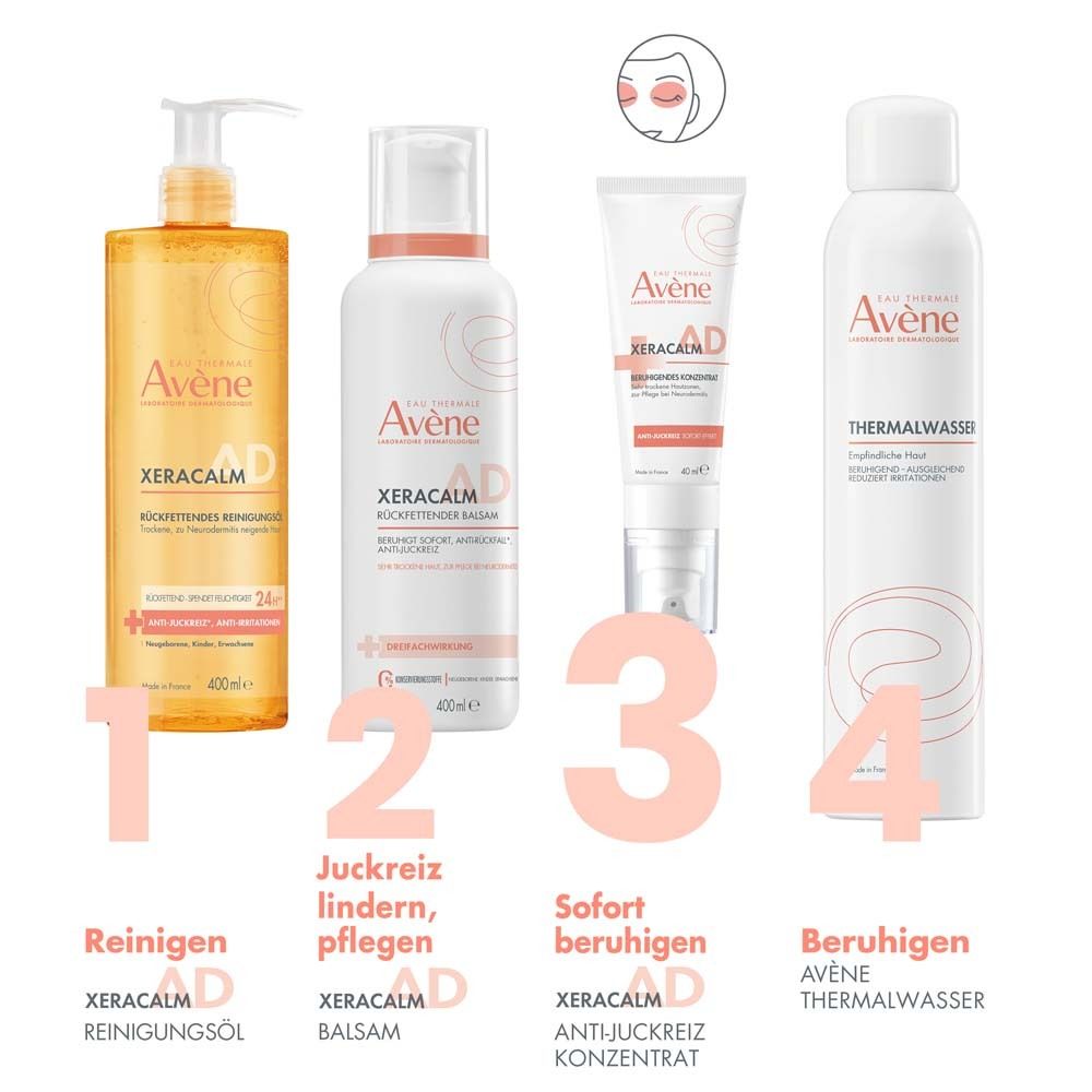 Produktübersicht: 1. Reinigen, 2. Juckreiz lindern, pflegen, 3. Sofort beruhigen, 4. Beruhigen.