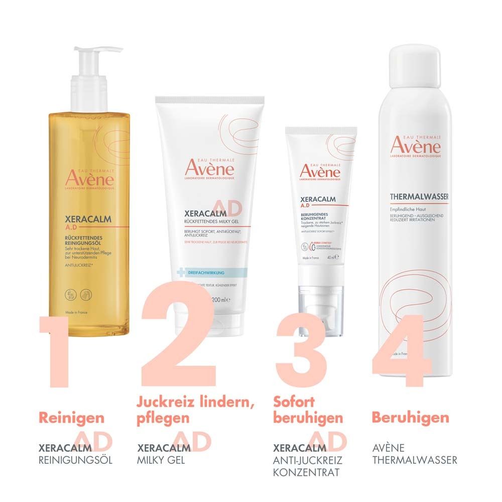 Vier Produkte: Reinigungsöl, Milky Gel, Anti-Juckreiz Konzentrat, Thermalwasser. Text: XeraCalm AD. Avène.