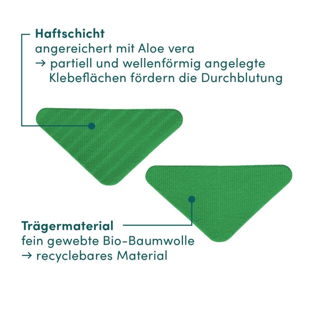 Zwei grüne, dreieckige Patches. Text: Haftschicht, angereichert mit Aloe vera. Text: Trägermaterial, Bio-Baumwolle.