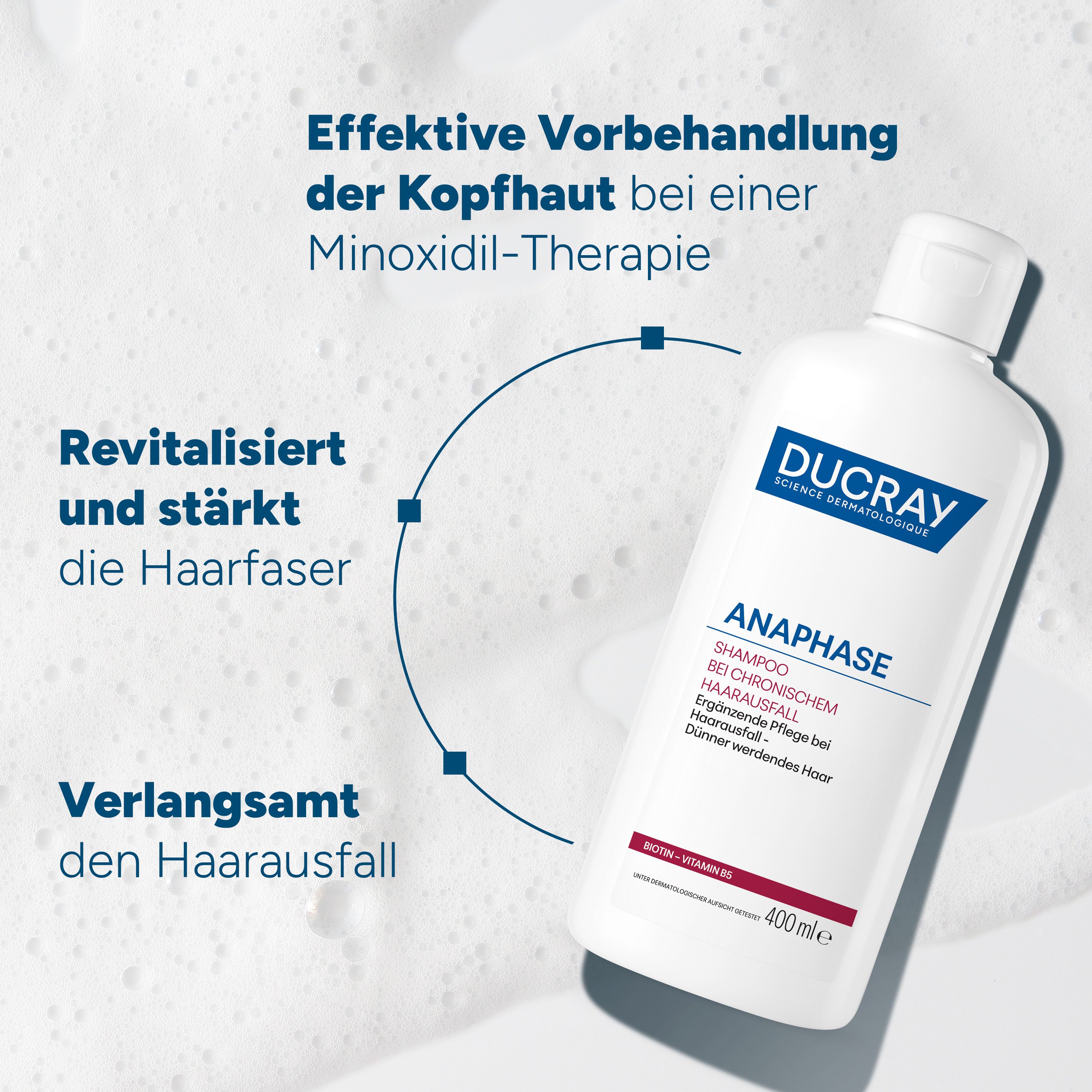 Shampoo-Flasche mit Text. Text: Effektive Vorbehandlung der Kopfhaut bei Minoxidil-Therapie. Revitalisiert und stärkt die Haarfaser.