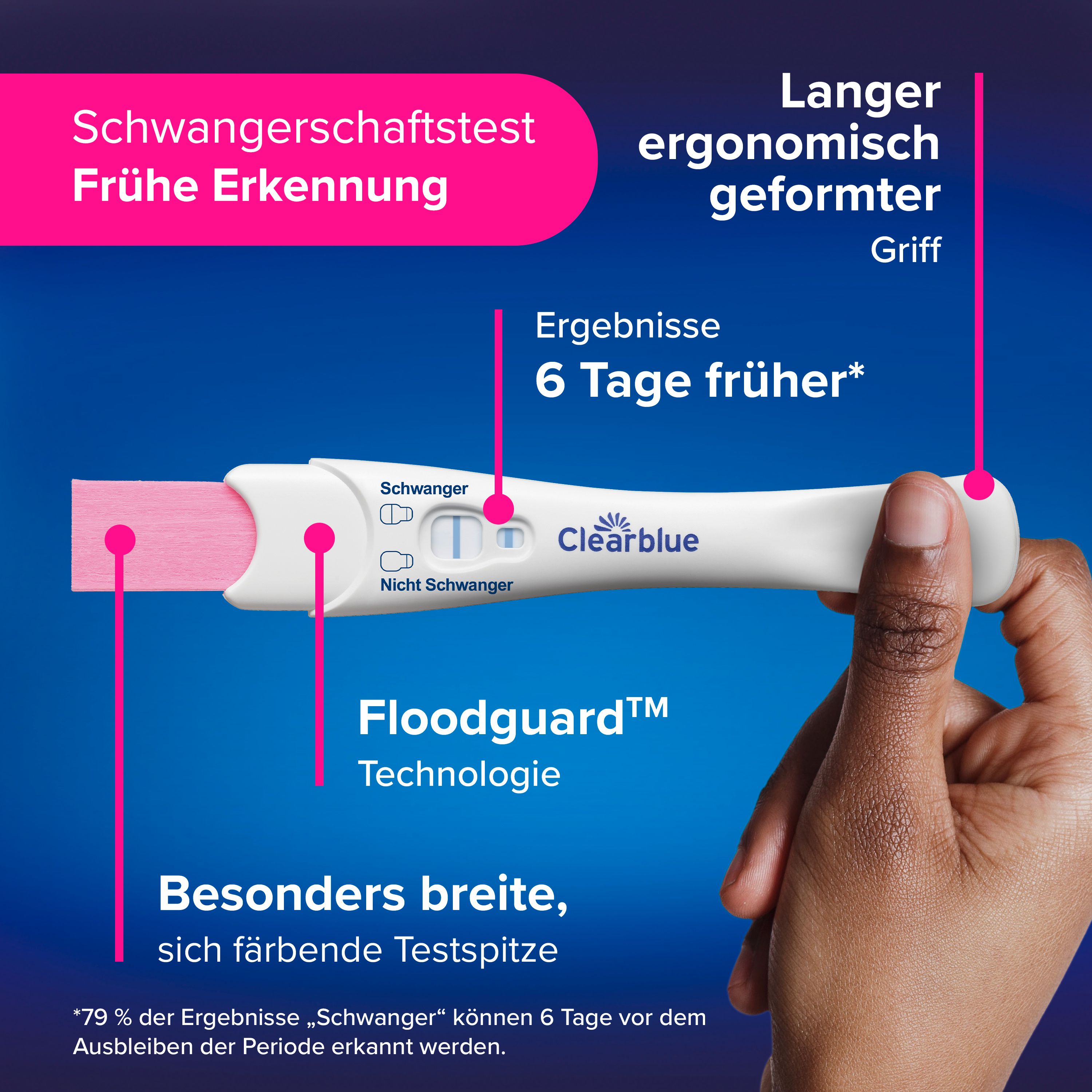 Nahaufnahme eines Clearblue Schwangerschaftstests. Merkmale: ergonomischer Griff, breite Testspitze, Floodguard-Technologie. Text.