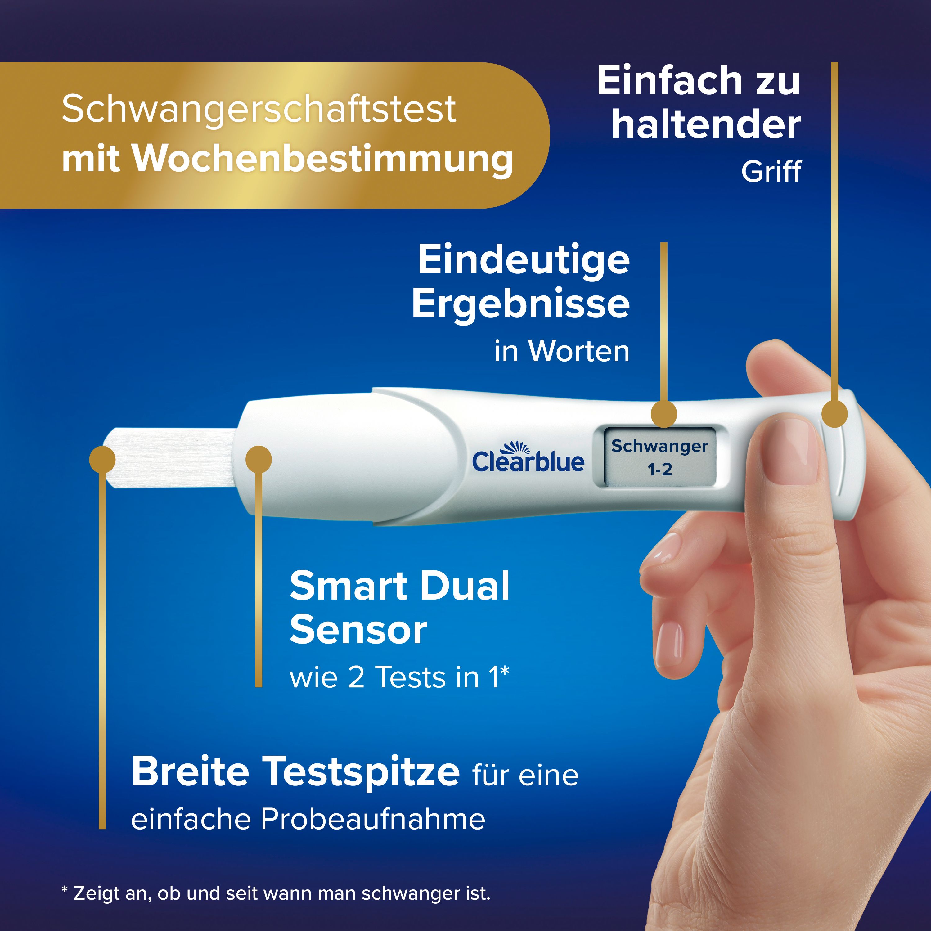 Nahaufnahme eines Clearblue Schwangerschaftstests. Merkmale: Smart Dual Sensor, breite Testspitze, digitale Anzeige. Text.