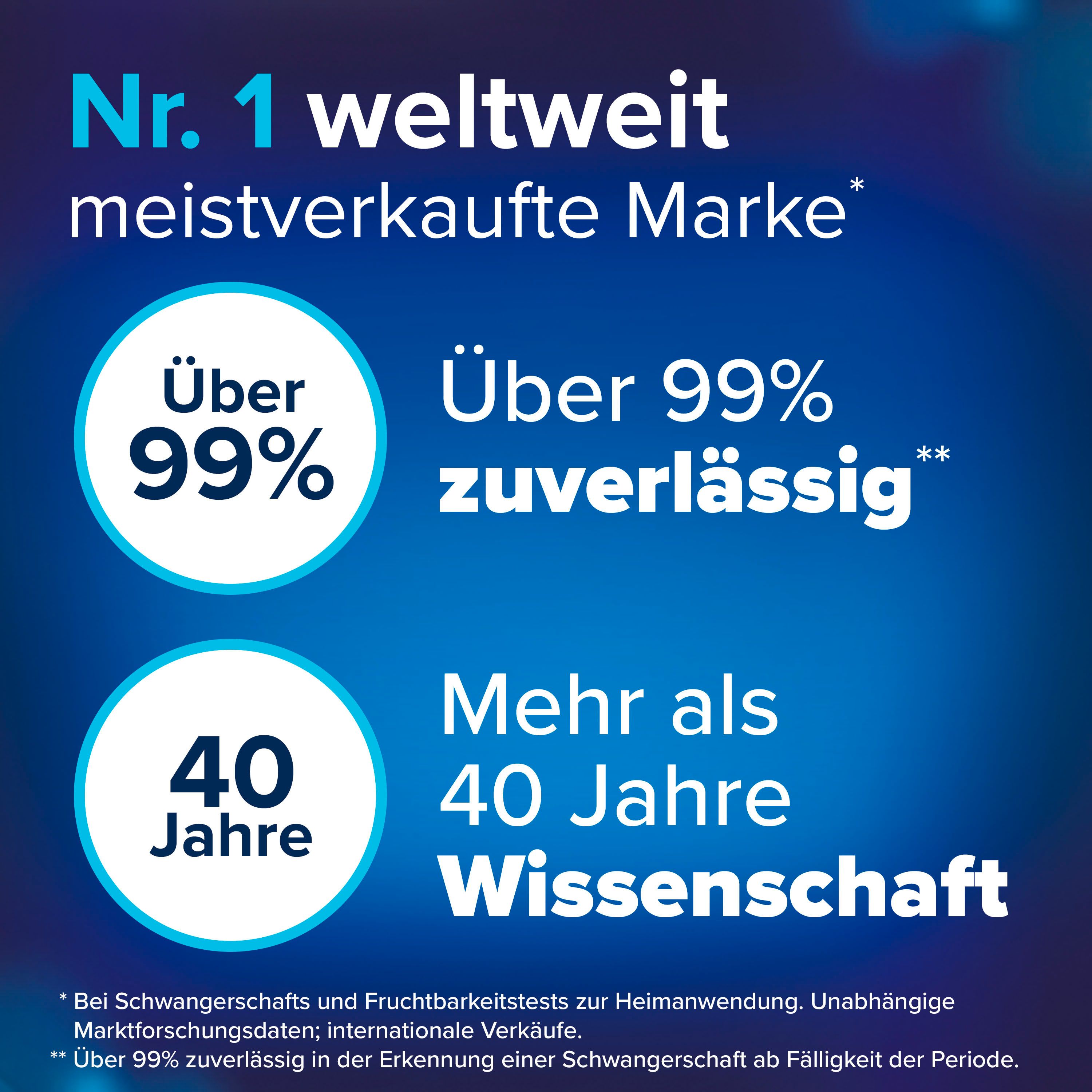 Text mit den Worten: Nr. 1 weltweit meistverkaufte Marke. Über 99% zuverlässig. Mehr als 40 Jahre Wissenschaft.