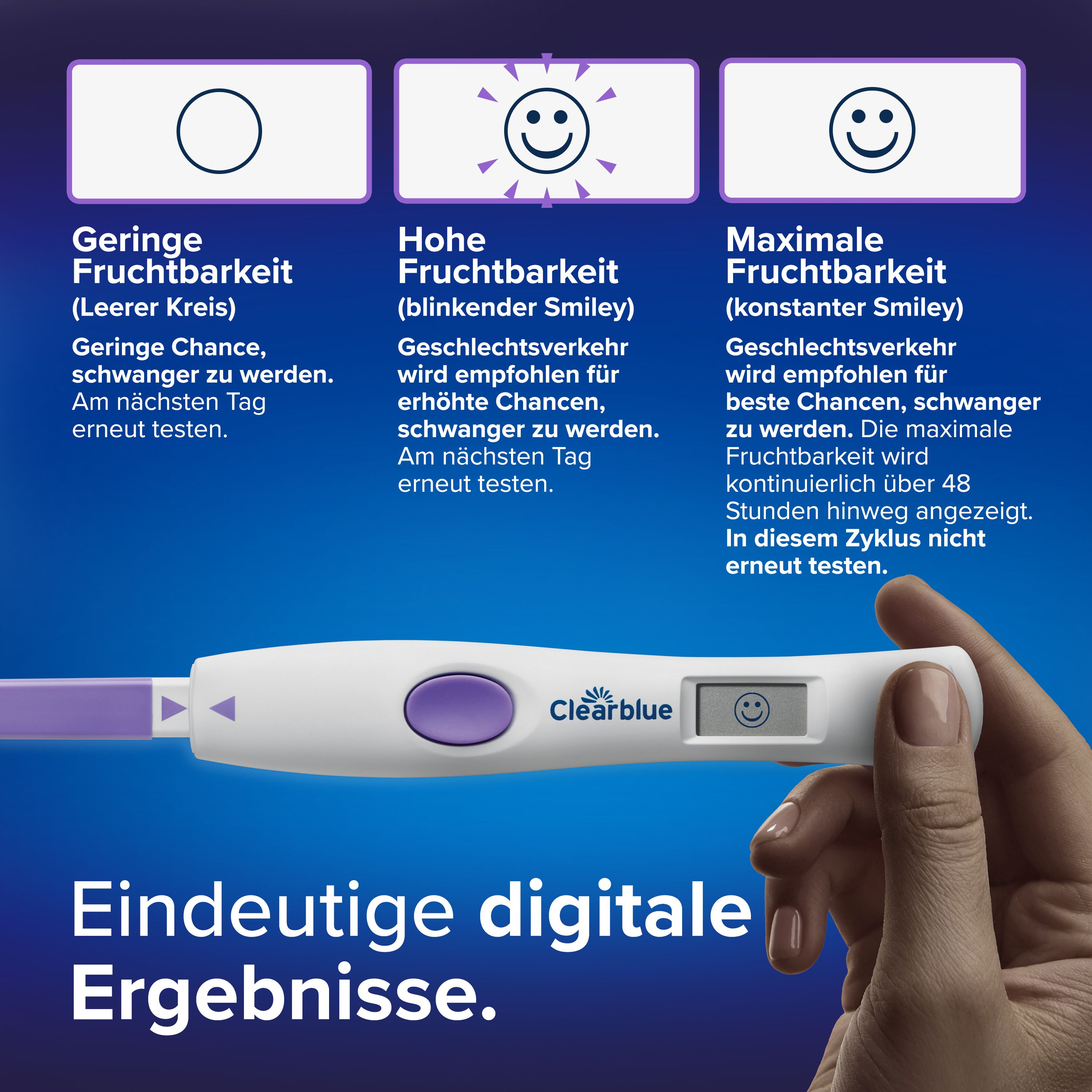 Clearblue Ovulationstest mit digitalem Display. Ergebnisse: geringe, hohe, maximale Fruchtbarkeit. Smiley-Anzeige.