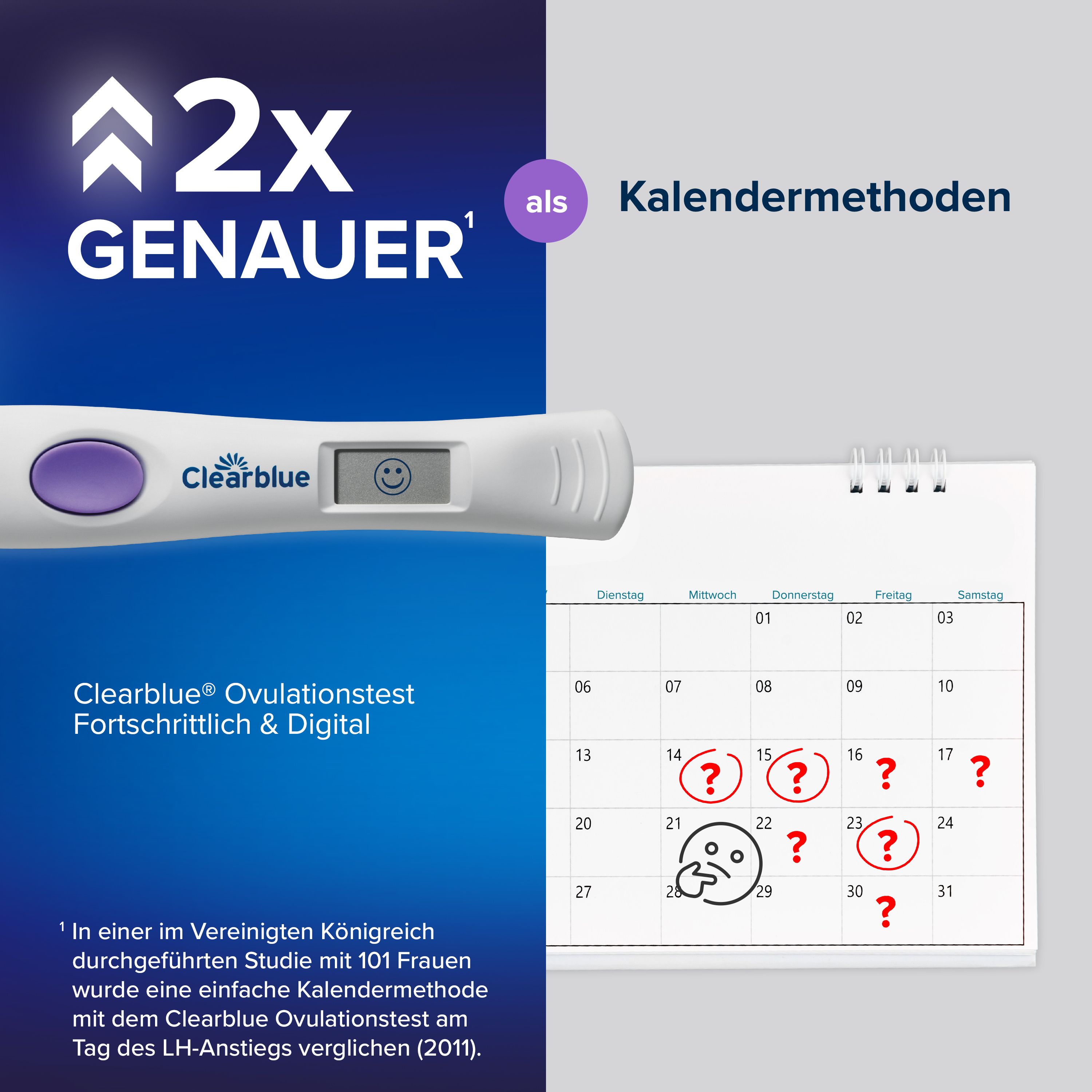 Clearblue Ovulationstest mit digitalem Display. Vergleich mit Kalendermethoden. Smiley-Anzeige. Kalender mit Fragezeichen.