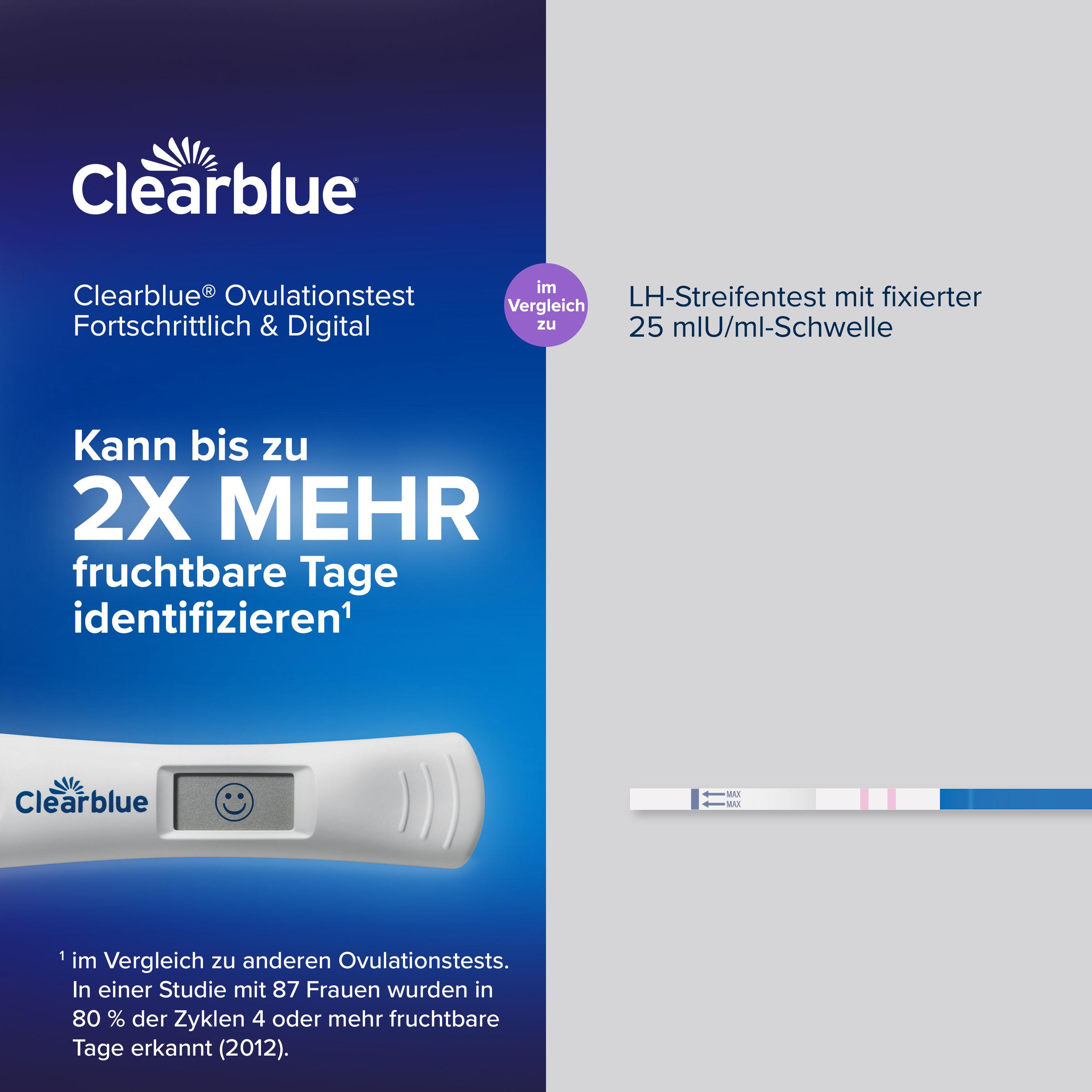 Clearblue Ovulationstest mit digitalem Display. Vergleich mit LH-Streifentest. Erkennt 2x mehr fruchtbare Tage.