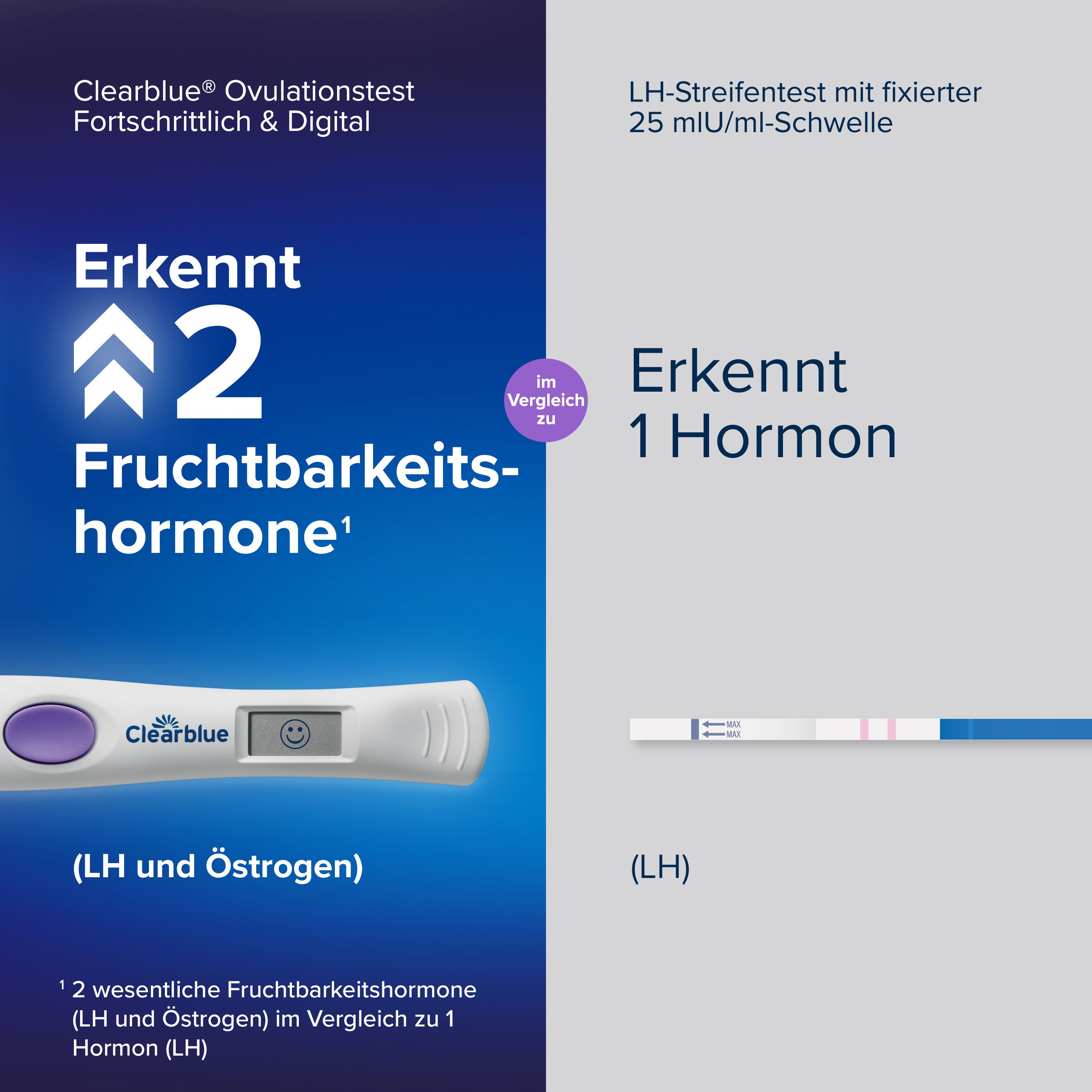 Clearblue Ovulationstest mit digitalem Display. Erkennt 2 Fruchtbarkeitshormone. Vergleich mit LH-Test.