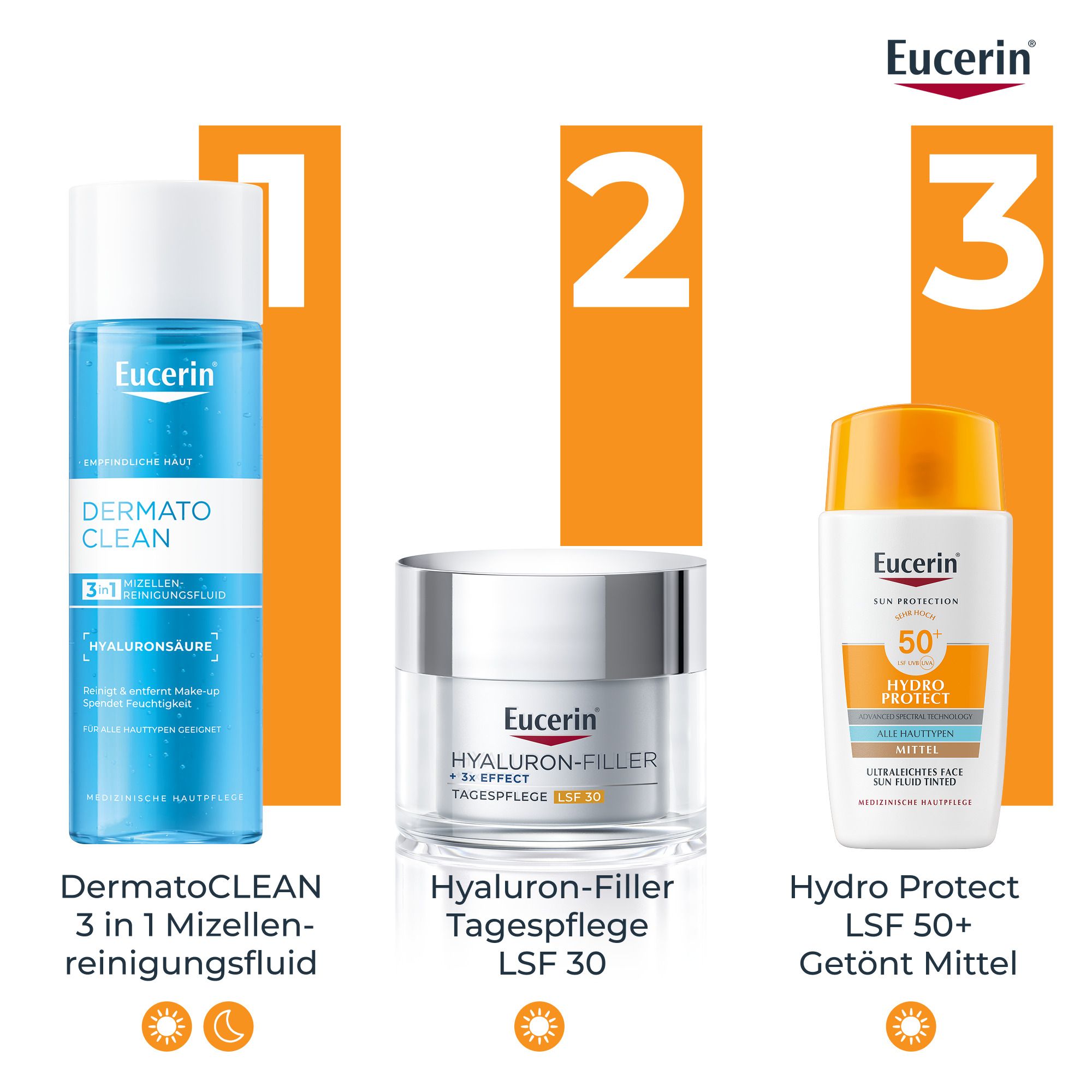 Drei Eucerin Produkte. 1: DermatoCLEAN, 2: Hyaluron-Filler, 3: Hydro Protect LSF 50+ Getönt Mittel.