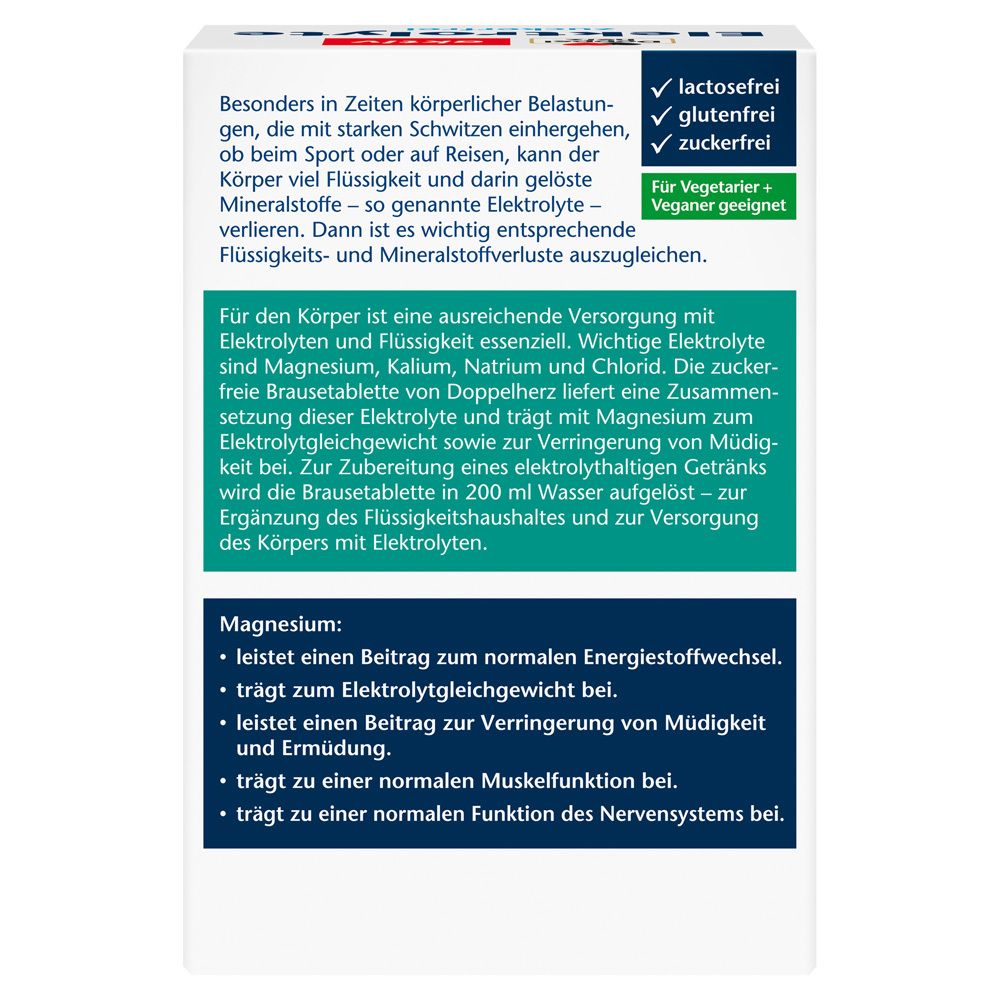 Rückseite der Verpackung mit Text über Elektrolyte und Inhaltsstoffe. Enthält Informationen zu Magnesium.