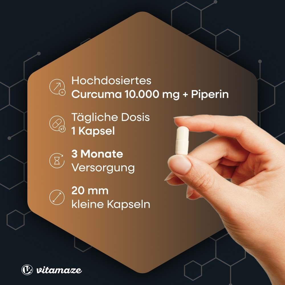 Hand hält eine Kapsel. Text: Hochdosiertes Curcuma 10.000 mg + Piperin, 1 Kapsel täglich, 3 Monate Versorgung, 20 mm kleine Kapseln.
