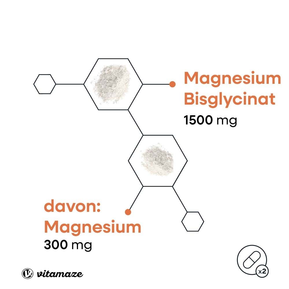 Grafik mit Magnesium Bisglycinat 1500 mg und Magnesium 300 mg. Marke: Vitamaze.