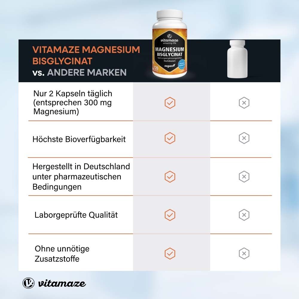 Vergleich: Magnesium Bisglycinat vs. andere Marken. Vorteile: Bioverfügbarkeit, hergestellt in Deutschland, laborgeprüft.