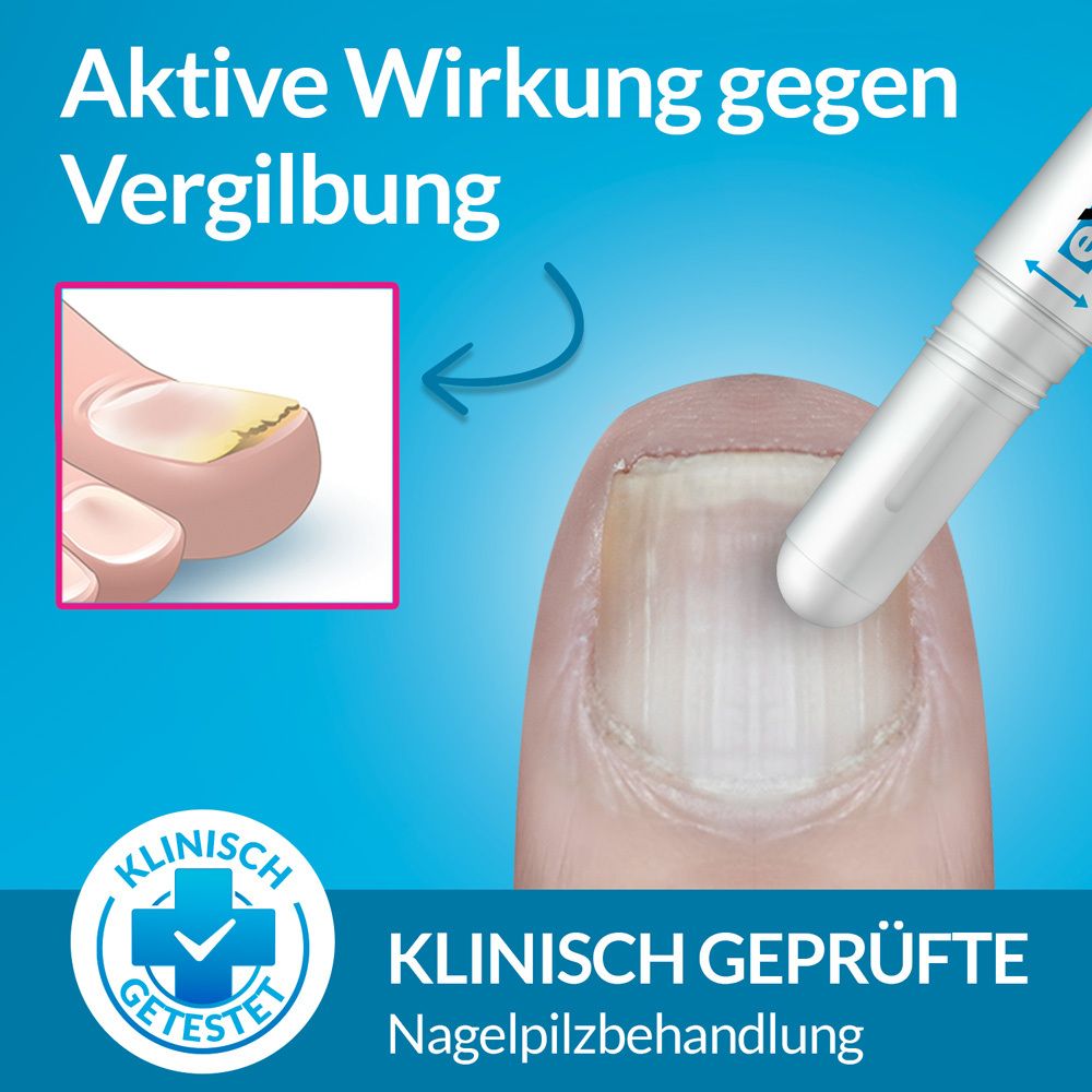 Nagel mit Applikator. Text: Aktive Wirkung gegen Vergilbung, Klinisch geprüfte Nagelpilzbehandlung. Logo.