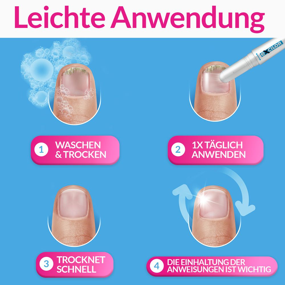 Nagelabbildungen. Text: Leichte Anwendung. Schritte: Waschen & Trocknen, 1x täglich anwenden, Trocknet schnell, Anweisungen wichtig.