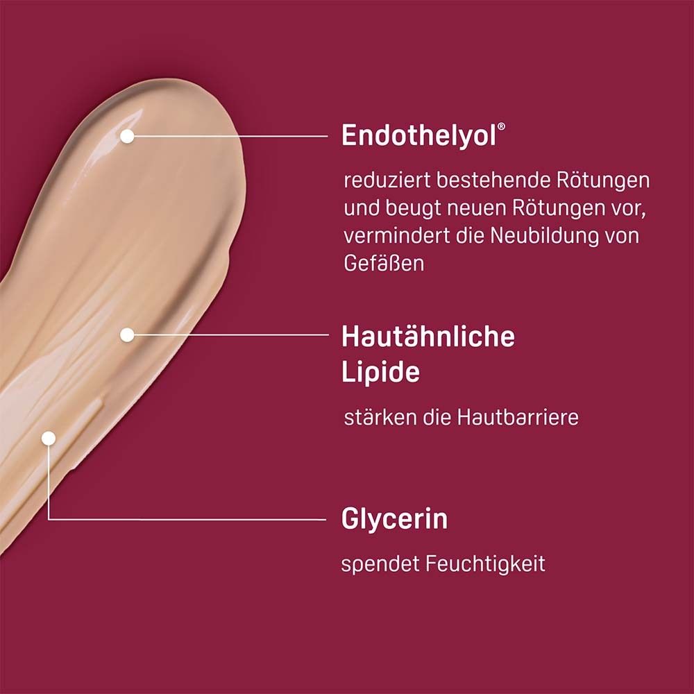 Grafik mit Text: Endothelyol, hautähnliche Lipide, Glycerin. Produkt auf Haut aufgetragen, Farbton.