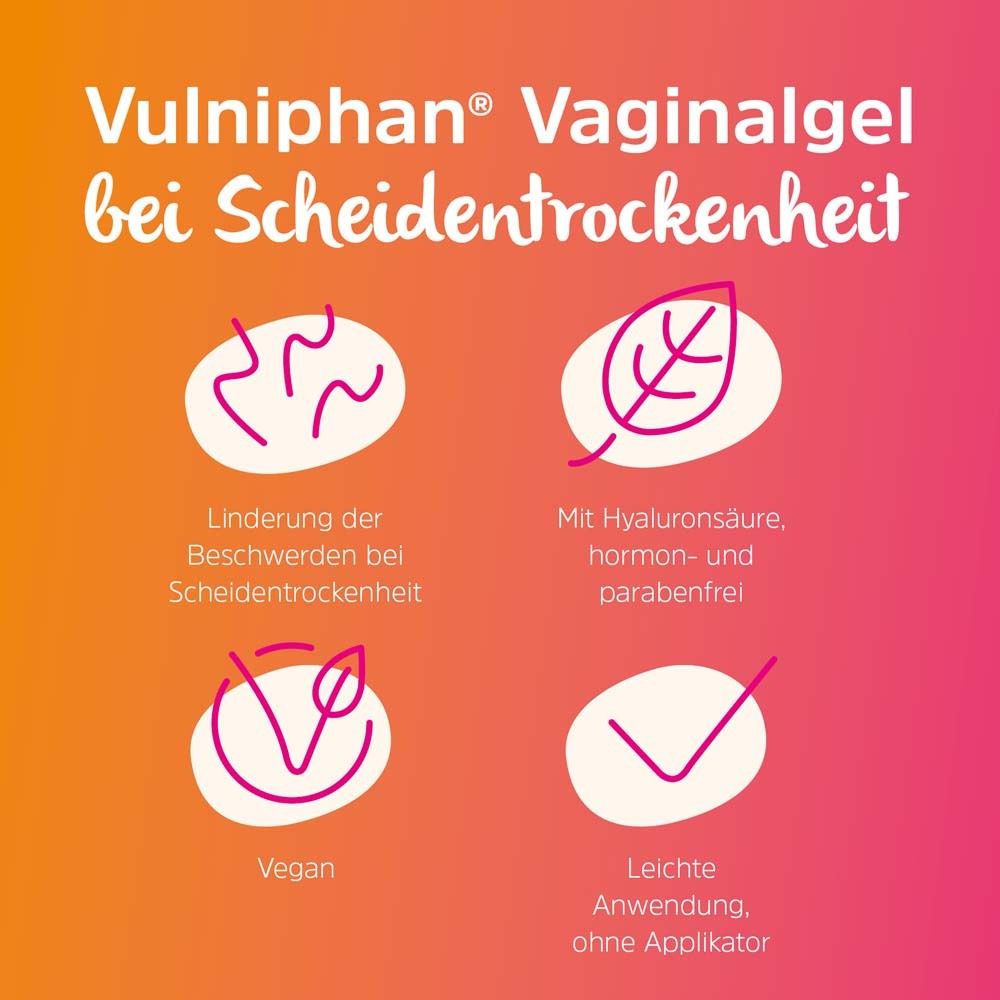 Produkt und Icons. Aufschrift: Vulniphan Vaginalgel. Linderung, Hyaluronsäure, vegan, leichte Anwendung ohne Applikator.