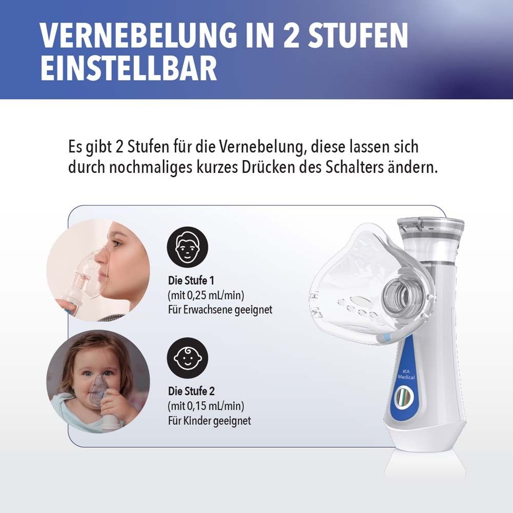 Inhalationsgerät mit zwei Einstellungen. Text: Stufe 1 (Erwachsene), Stufe 2 (Kinder).