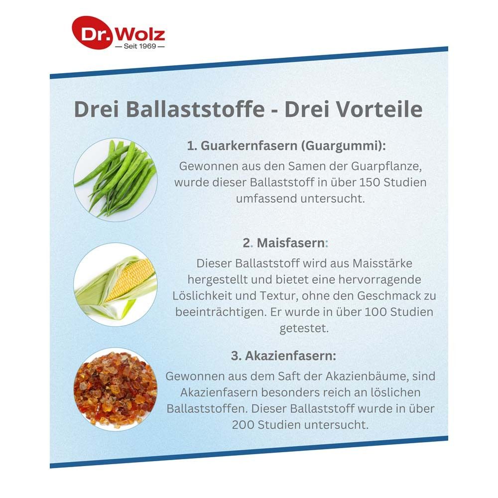 Dr. Wolz Ballaststoff Komplex